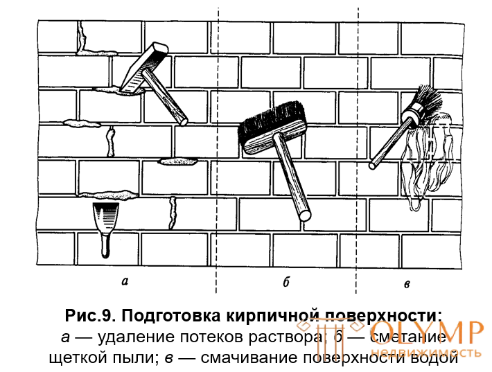 5. Подготовка поверхностей к оштукатуриванию (дере­вянных , каменных, металлических, бетонных)