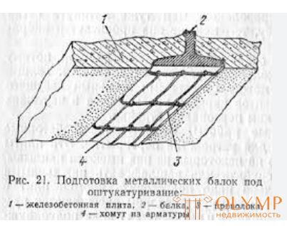 5. Подготовка поверхностей к оштукатуриванию (дере­вянных , каменных, металлических, бетонных)