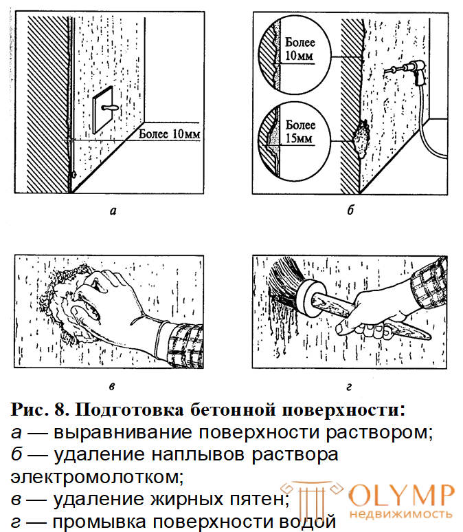 5. Подготовка поверхностей к оштукатуриванию (дере­вянных , каменных, металлических, бетонных)