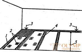   TECHNOLOGY DEVICES OF FLOOR COVERINGS 3. Installation of coatings of piece and tile materials 