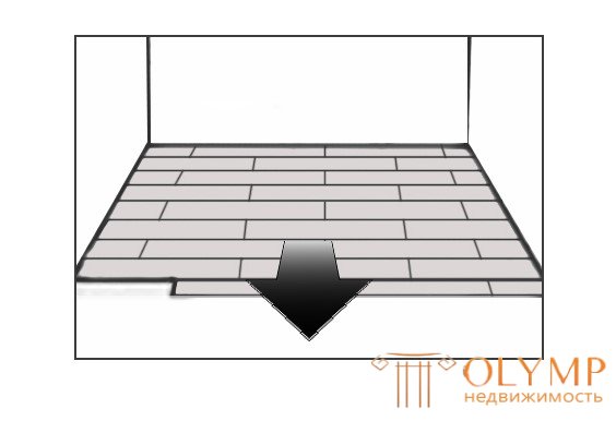   FLOOR DEVICE TECHNOLOGY 1. Installation of coatings of polyvinyl chloride tiles 