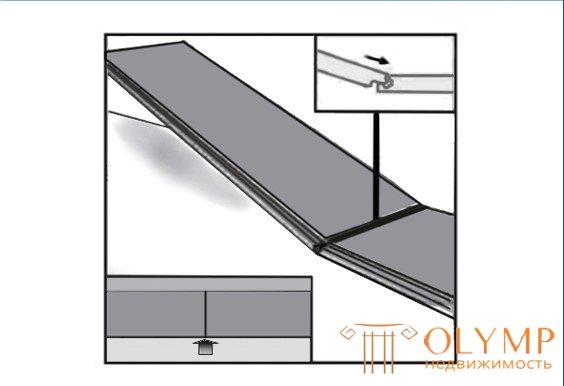   FLOOR DEVICE TECHNOLOGY 1. Installation of coatings of polyvinyl chloride tiles 