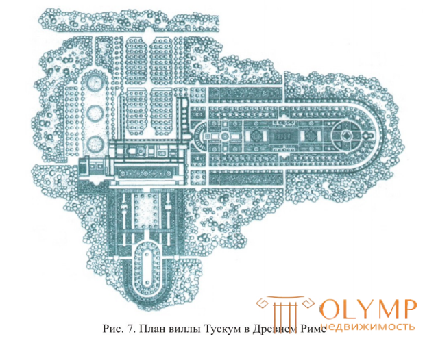 1.1. Садово-парковое искусство древнего мира . Древний Рим кратко