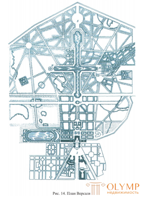 1.4. Садово-парковое искусство Франции ХVII в.