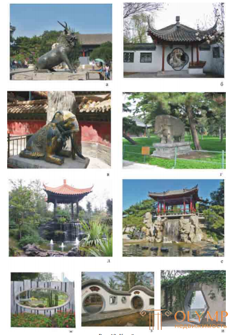   Chapter 2. LANDSCAPE STYLE DIRECTION IN GARDEN PARK ART 2.1.  Landscape art of China and Japan 