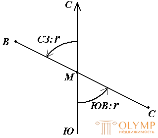 2.2. Дирекционные углы и осевые румбы, истинные и магнитные азимуты, зависимость между ними