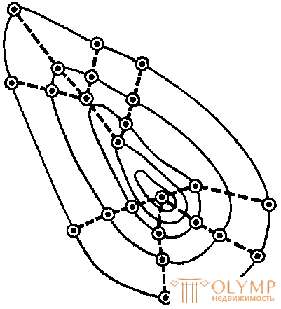 4. Цифровые модели местности