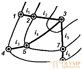 4. Цифровые модели местности