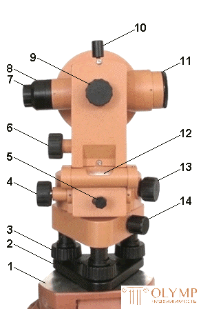 4. Измерение горизонтальных углов. Теодолиты