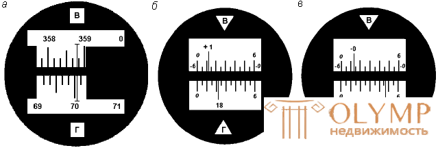 4. Измерение горизонтальных углов. Теодолиты