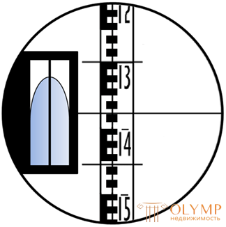 7. Determination of elevations and elevation points