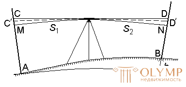 7. Determination of elevations and elevation points