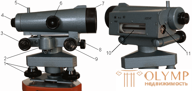 7. Determination of elevations and elevation points