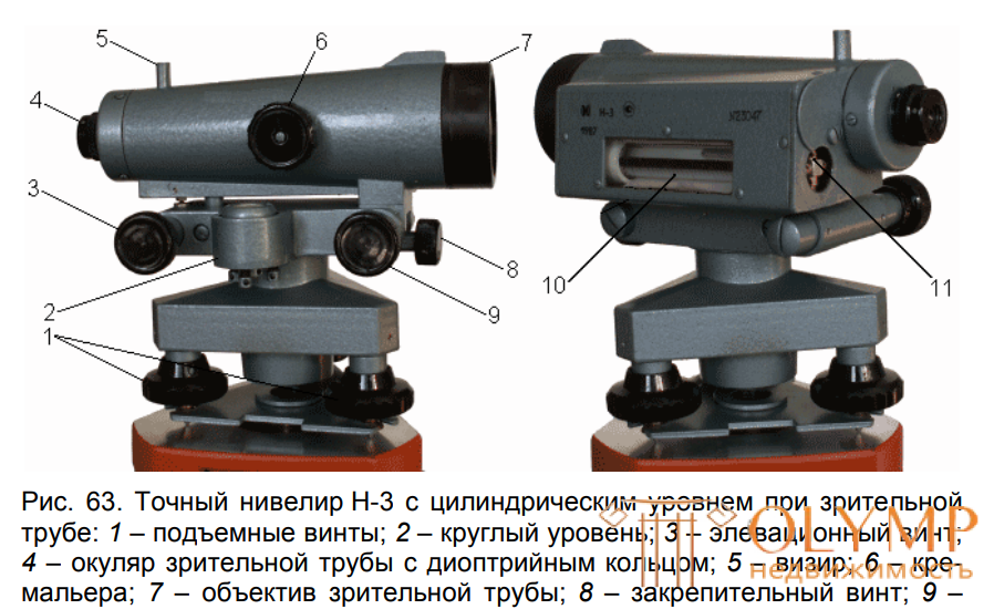 7. Определение превышений и отметок точек, нивелирование