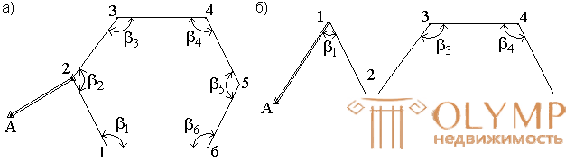 8. Geodetic networks