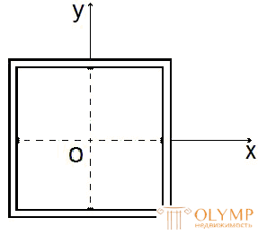 16. Фототопографические съемки