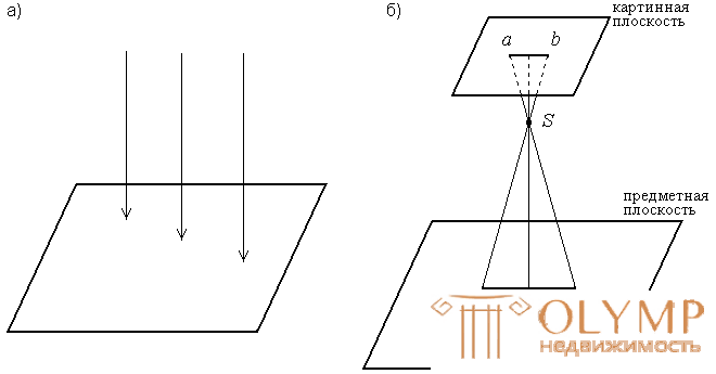 16. Фототопографические съемки