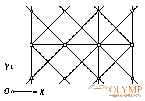  17. Фототопографические съемки (продолжение)