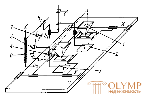  17. Фототопографические съемки (продолжение)