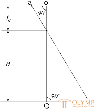  17. Фототопографические съемки (продолжение)