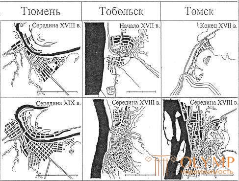 6.             Влияние природно-климатических факторов (рельеф, гидрография) на развитие городского плана.