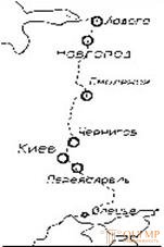 Раздел 2. Система расселения и территориальное планирование. Тема 3. Система расселения. Эволюция систем расселения. Основные типы и формы расселения. Формирование системы расселения на территории Западной Сибири