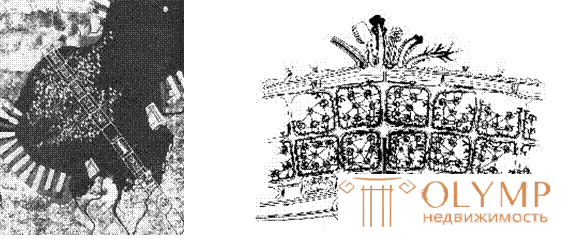 Тема 4. Территориальное планирование (районная планировка). Объект и предмет дисциплины - территориальное планирование. Основные идеи и концепции, градостроительная футурология. Примеры проектирования и реализации