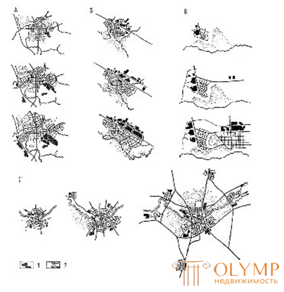 8. Зонирование города. Функциональное зонирование. Основные принципы функциональной организации города. Поясное зонирование. Градостроительное зонирование