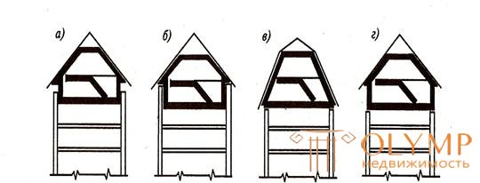 6.2. Устройство мансардных этажей