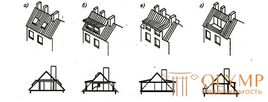 6.2. Устройство мансардных этажей