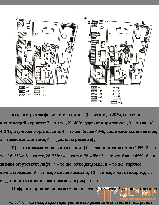 8.2. Испытательное оборудование