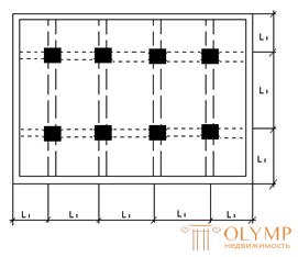   Flat ribbed slabs Calculation and design of panels. 