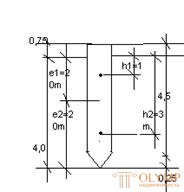   Calculation of pile foundations. Example calculation 