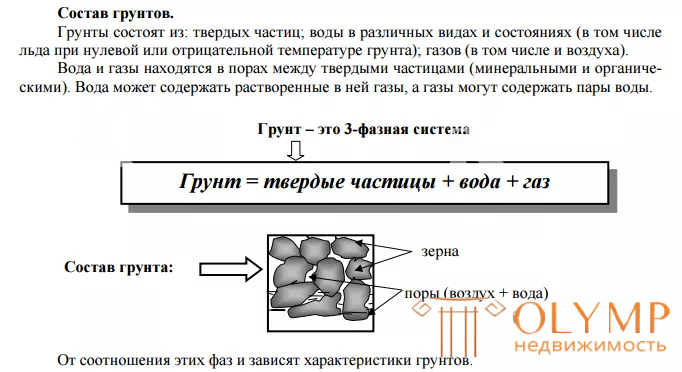 Из чего состоит грунт? вода, газ, твердые частицы